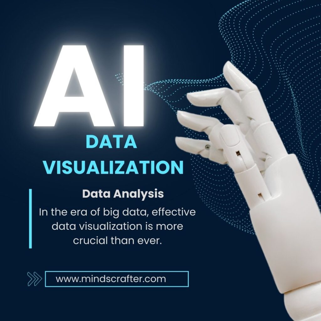 AI and Data Visualization