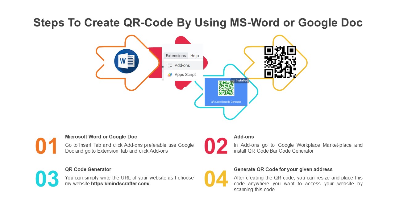 step by step guide for creating QR code for Mindscrafter